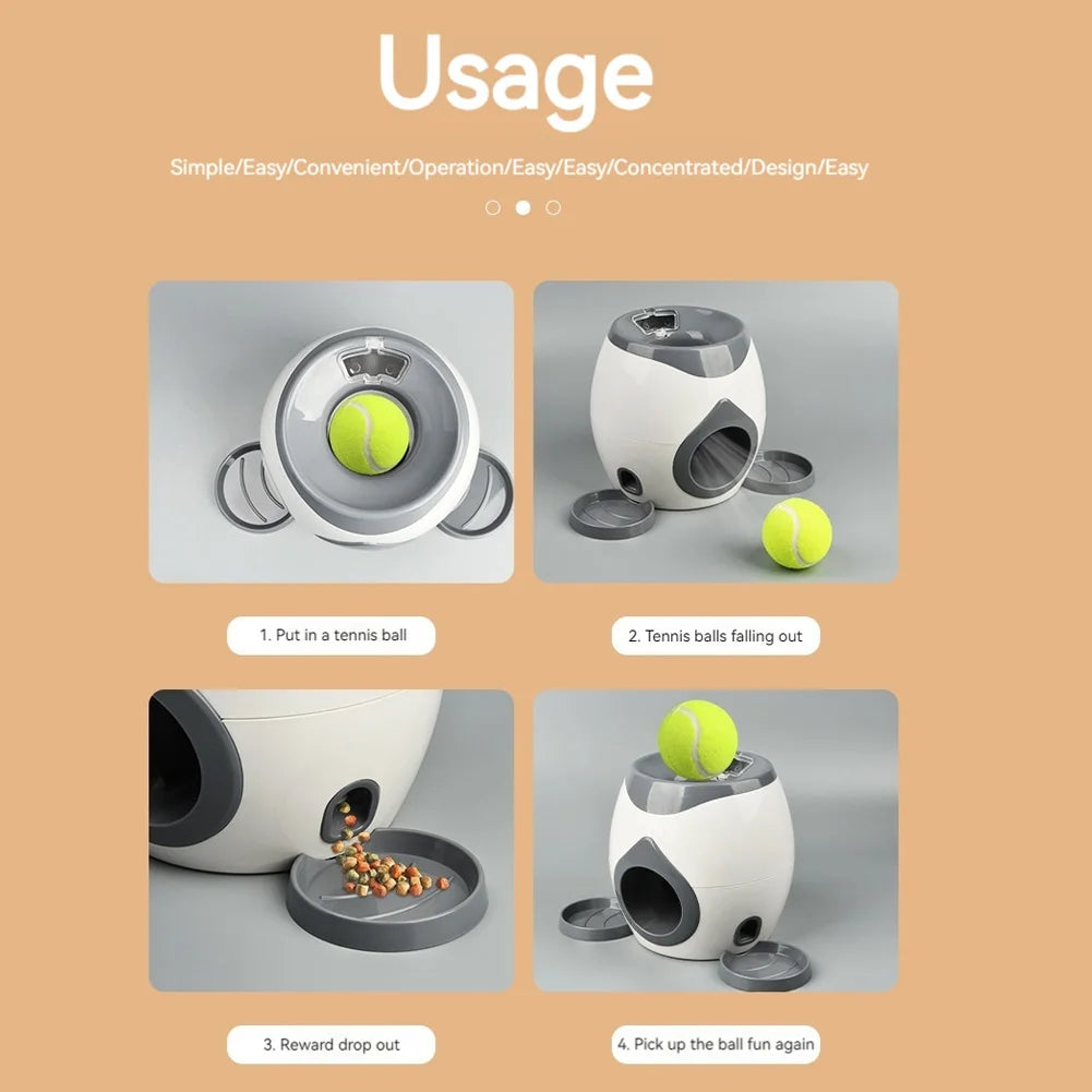 Lanzador Automático De Pelotas Para Perros - Wagwell